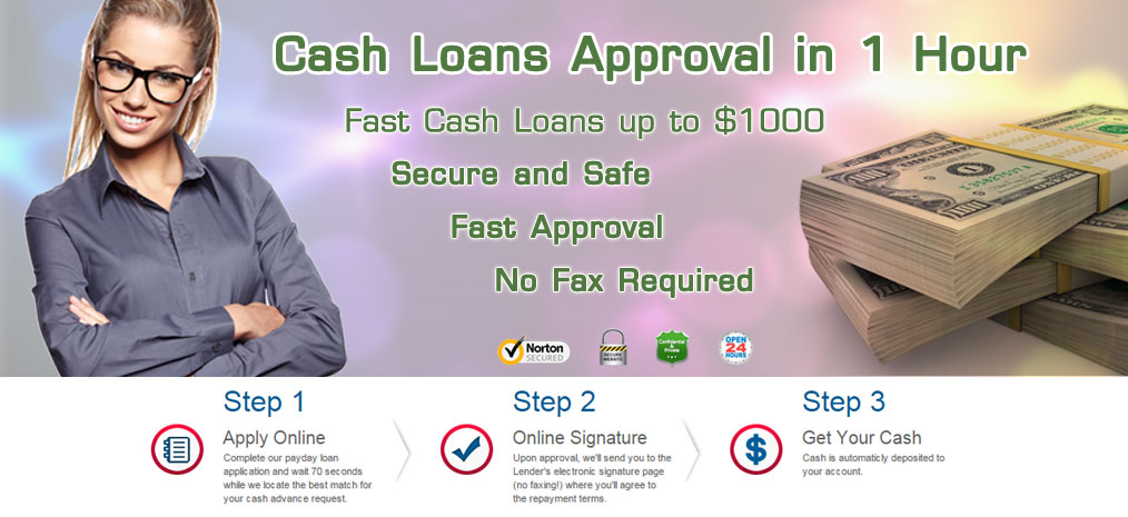 Get your money in 1 hour with no credit check loans