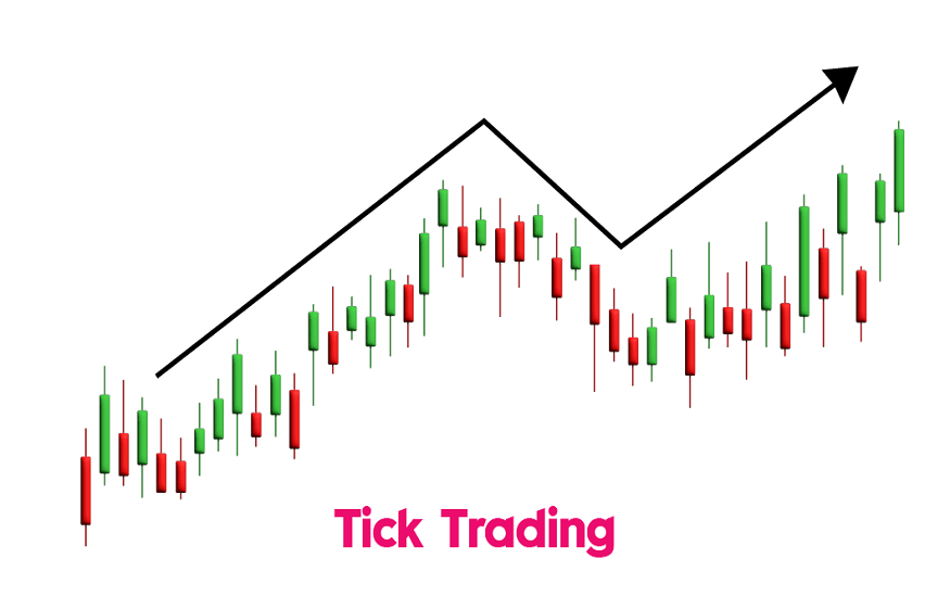 tick trading