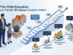 SIP for Child Education